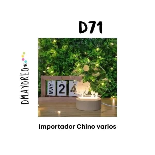 Conoce las últimas tendencias en importación de China - 20 Junio 2022 11 novedades por mayoreo
